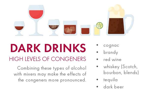 Dark Drinks