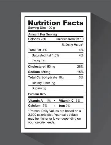 nutrition label
