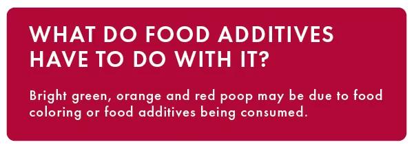 Food additives